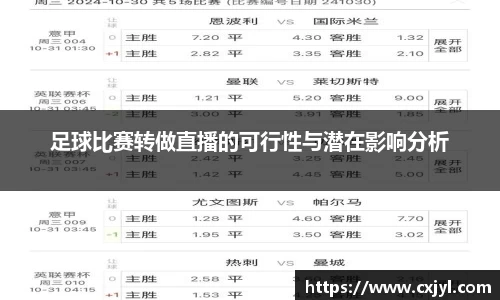 足球比赛转做直播的可行性与潜在影响分析